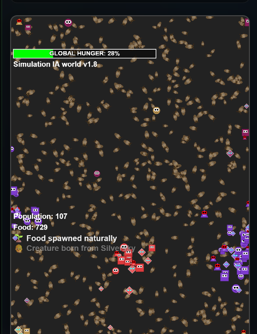 WorldSimulation - 5